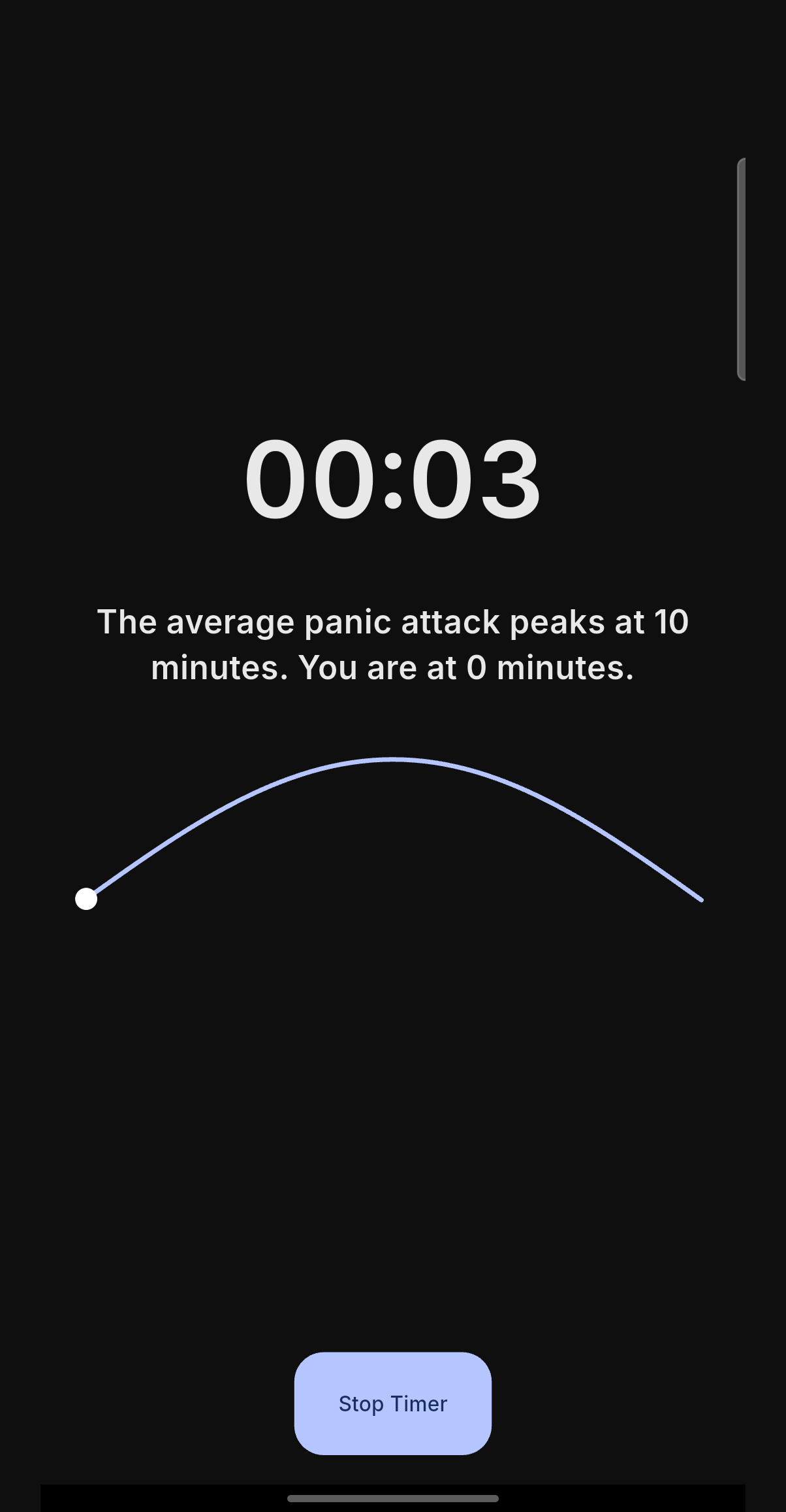Panic Timer screen showing the reassurance curve